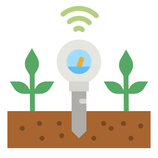 Soil & Water Testing